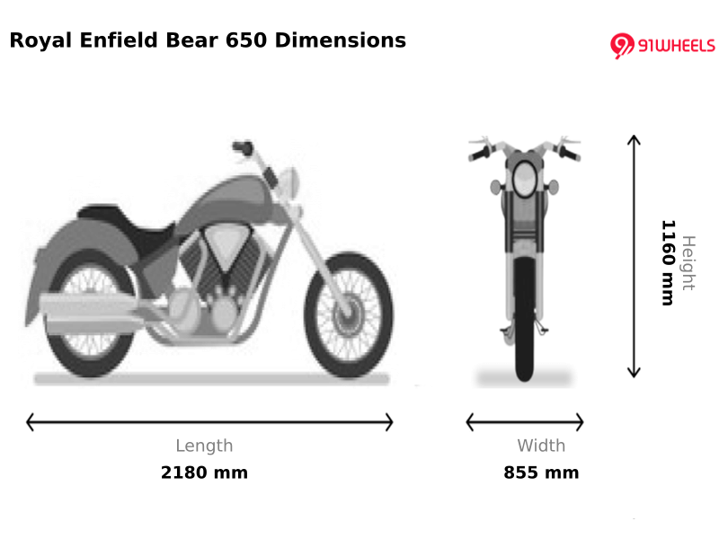 Scrambler Styling With Same Platform As Interceptor 650 Design 1