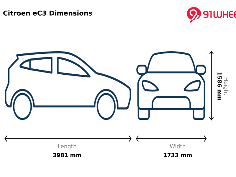 Bold design Design 1