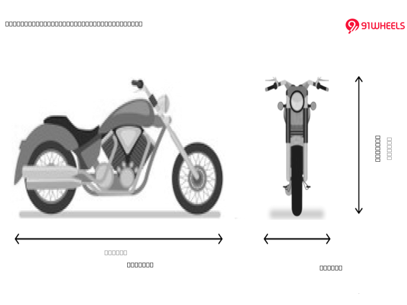 Retro Design with Timeless Appeal Design 1
