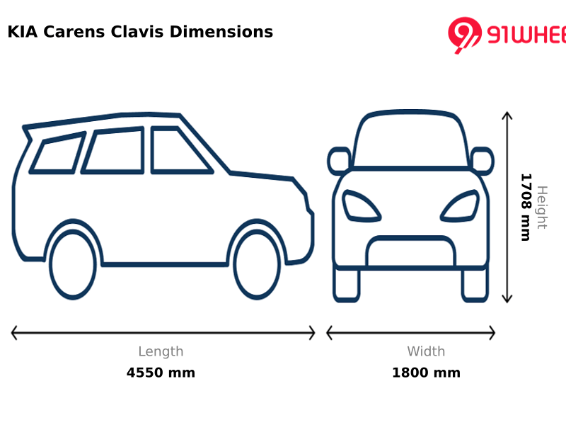 Elegance personified - Clavis is a big step up in terms of looks. Design 1