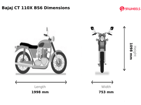 Bajaj CT 110X BS6 Price 2025 Bike Images, Mileage Colours