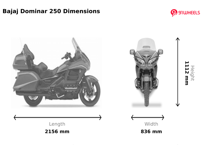Looks and Design Design 1