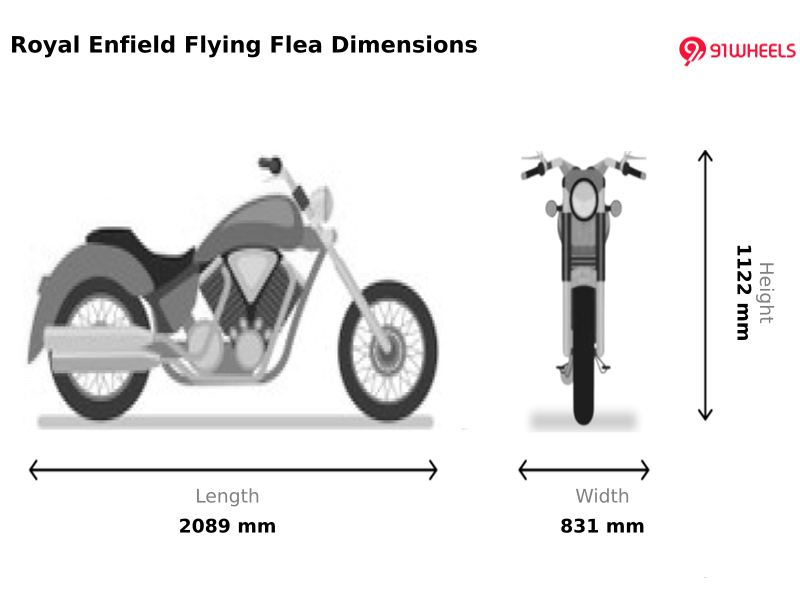 ​​Design Design 1