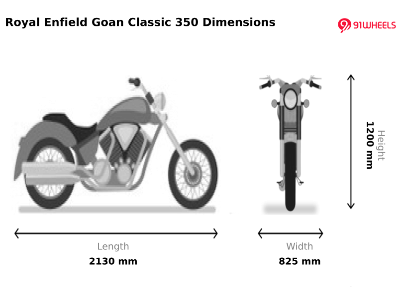 Based on the Classic 350, the Goan Classic 350 gets its own distinct identity. Design 1