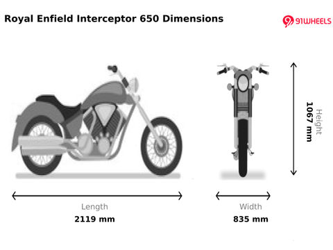 Royal Enfield Interceptor 650 Price 2025 Bike Images, Mileage