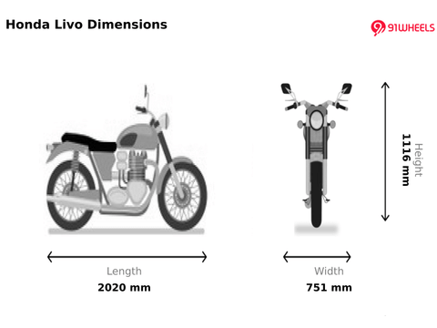 2025 Honda Livo Showroom Honda Livo Price 2025 Bike Images