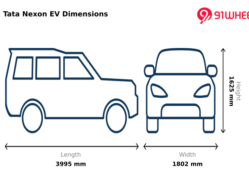Futuristic Looks With Strong Road Presence Design 1