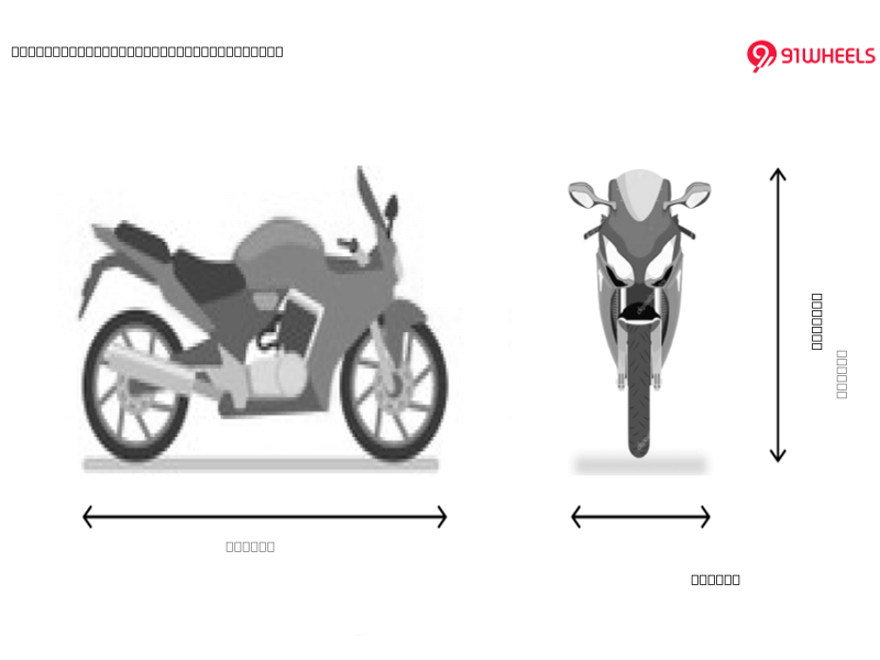 Design Design 1