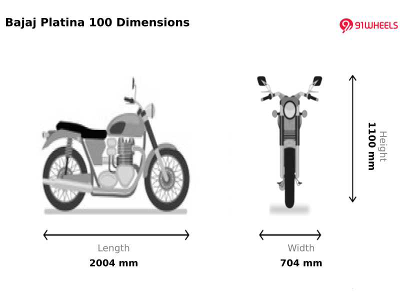 Looks and Design Design 1