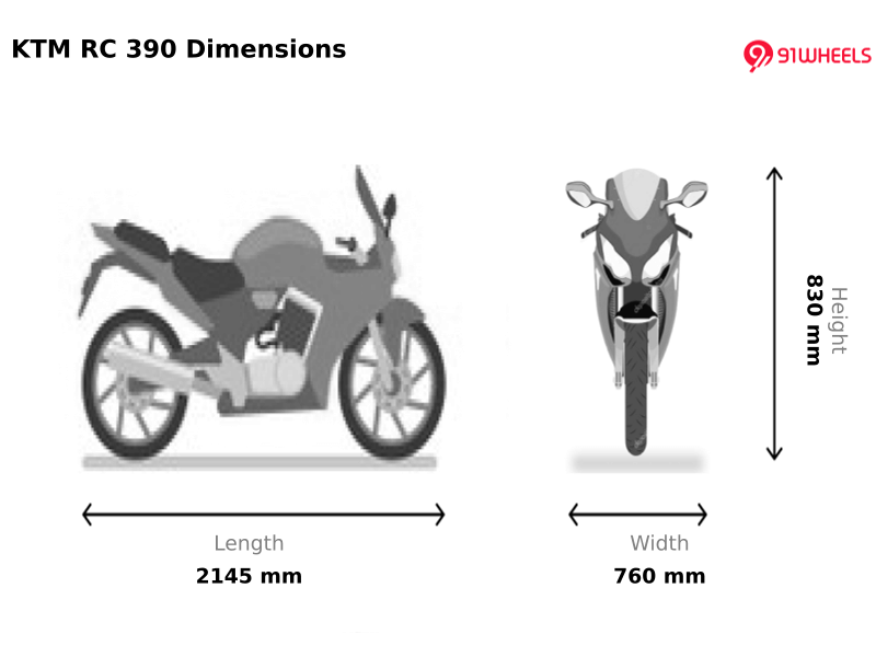 Design & Road Presence Design 1