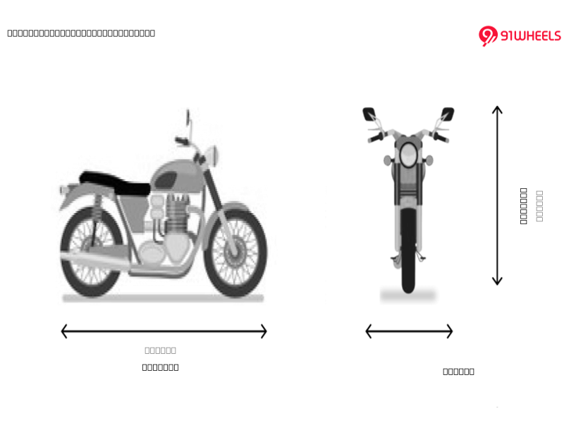 Design & Road Presence Design 1