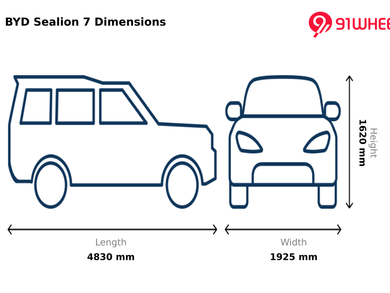 A Proper Flagship Design - Creating a Bold Statement from Every Angle Design 1