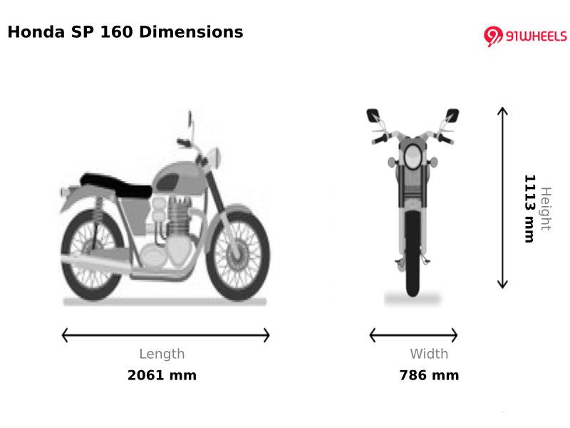 Design & Features Design 1