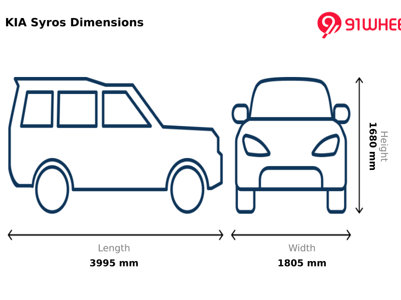 The futuristic treatment continues on the inside as well, aligning with the new design language. Design 1