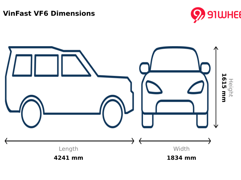 Looks And Design Design 1