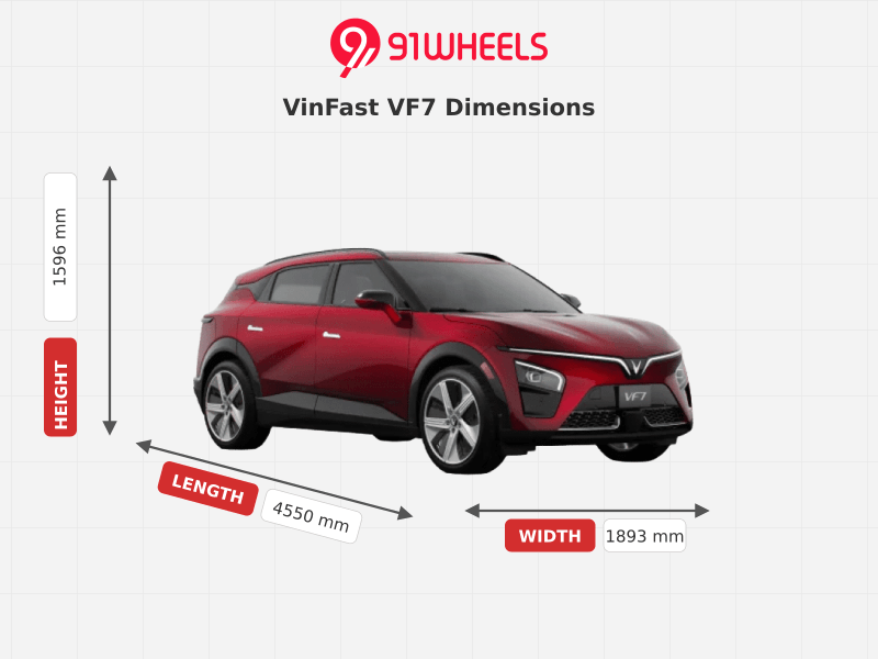 Looks And Design Design 1